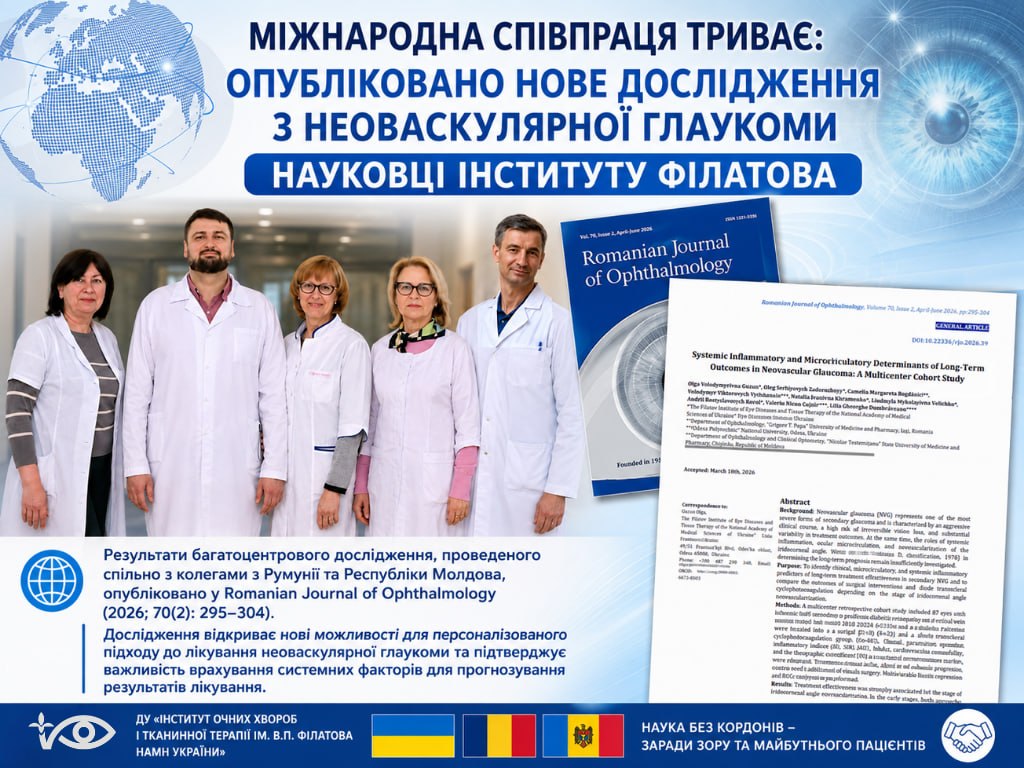 Міжнародна співпраця триває: опубліковано нове дослідження з неоваскулярної глаукоми науковців інституту Філатова