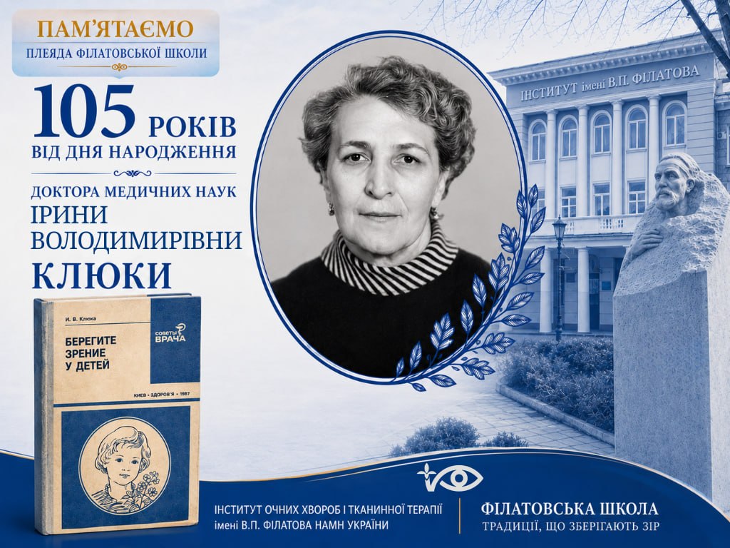 105th Anniversary of the Birth of Doctor of Medical Sciences Iryna Volodymyrivna Klyuka