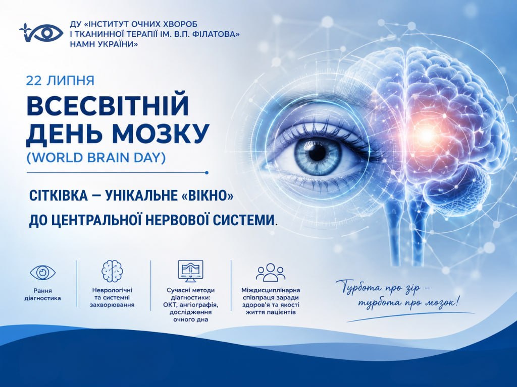 22 липня– всесвітній день мозку (World Brain Day)