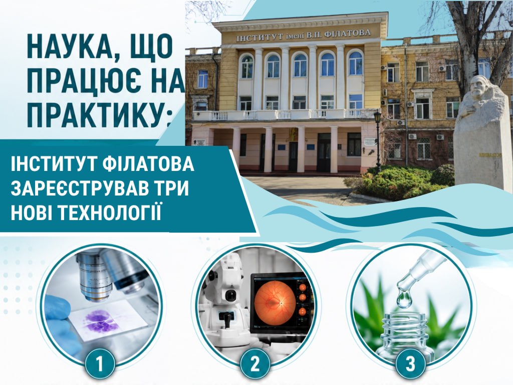 Наука, що працює на практику: інститут Філатова зареєстрував три нові технології